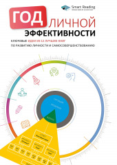 Год личной эффективности — Сборник