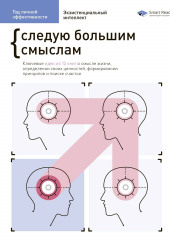 Год личной эффективности. Cледую большим смыслам. Экзистенциальный интеллект. Сборник 4 — Сборник